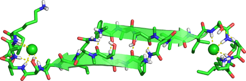 Publication figure