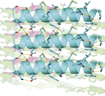 Publication figure
