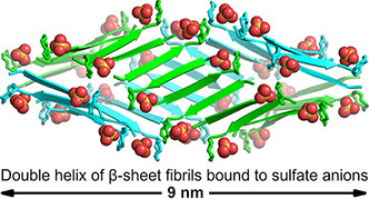 Publication figure 2